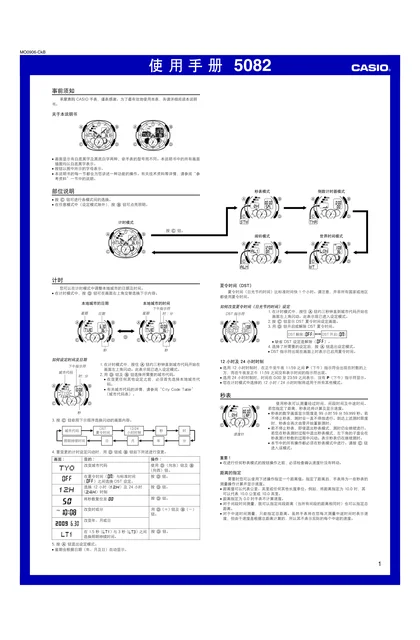 casio 卡西欧 5082